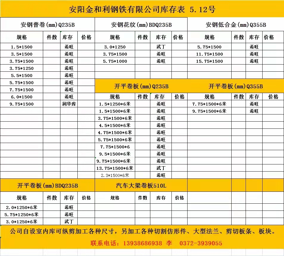 安陽金和利鋼鐵有限公司 5月12號庫存